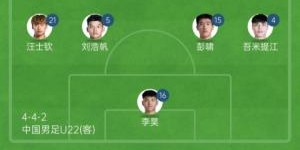 pp电子-王钰栋150万！U22国足vs澳大利亚首发身价：460万欧vs382万欧